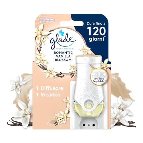 5290 1 glade profumatore per ambienti.jpg